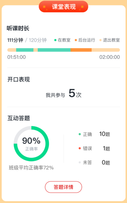 好未来打造学情报告，助力学生科学安排学习规划