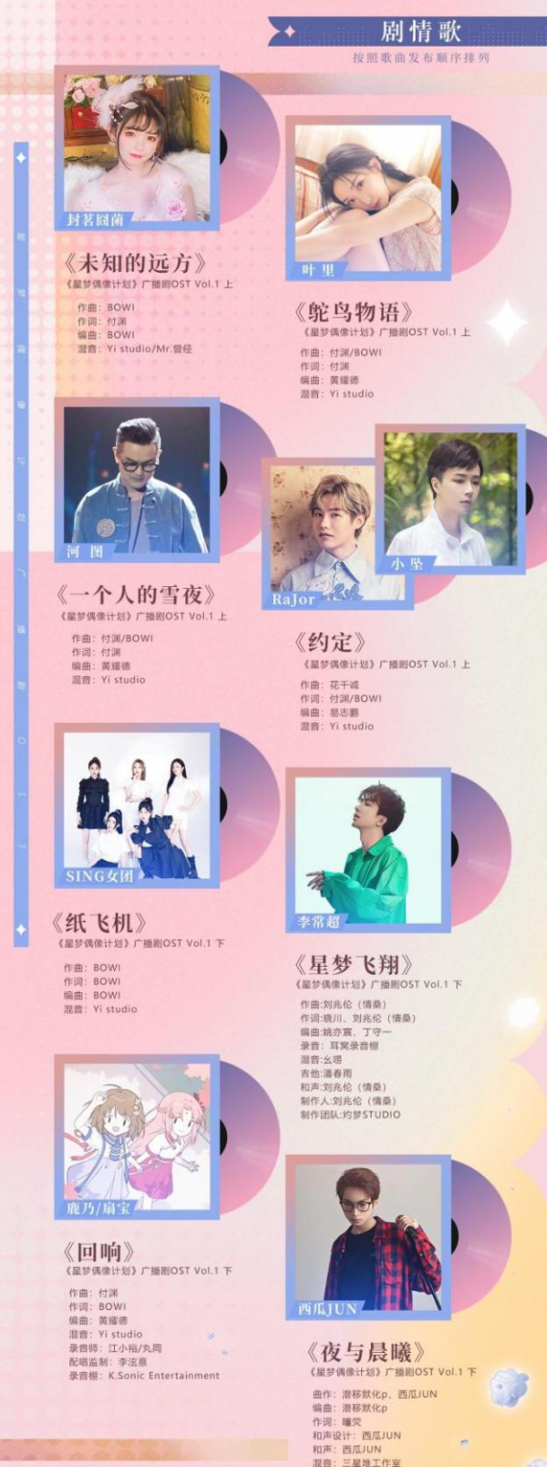 《星梦偶像计划》×酷狗音乐，探索多元IP联动新模式