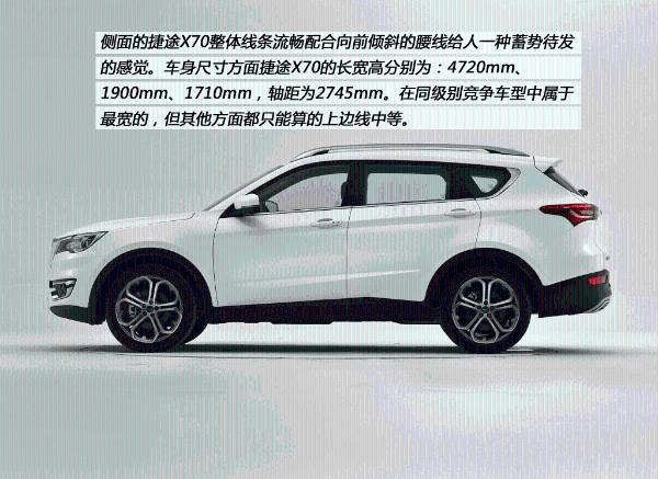 原创瞄准年轻市场的产品 汽车江湖评捷途X70