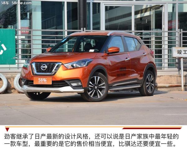 谁炙手可热 1月合资小型SUV竞争力分析