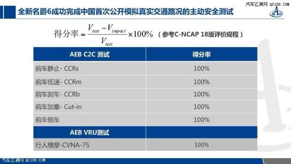 原创名爵6顶配正式发布上市 售价14.68万元