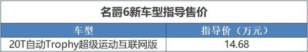 原创名爵6顶配正式发布上市 售价14.68万元