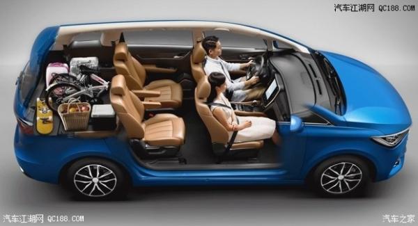 原创比亚迪宋MAX 6座版官图 将于3月份上市