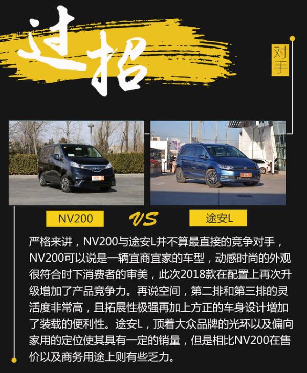 听说你要换MPV? 日产NV200过招途安L