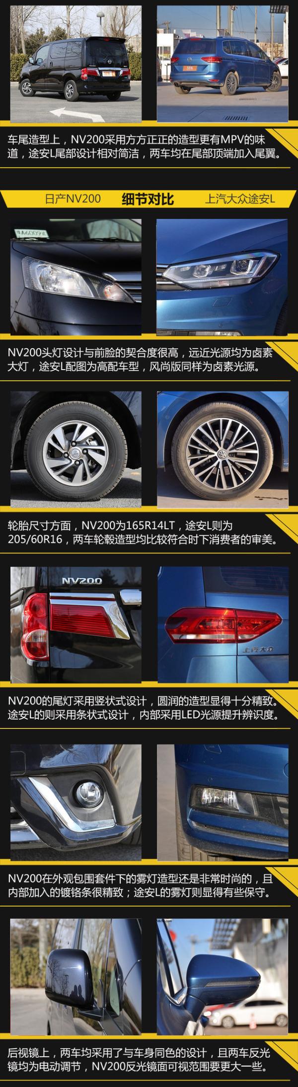 听说你要换MPV? 日产NV200过招途安L