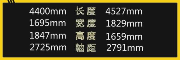 听说你要换MPV? 日产NV200过招途安L