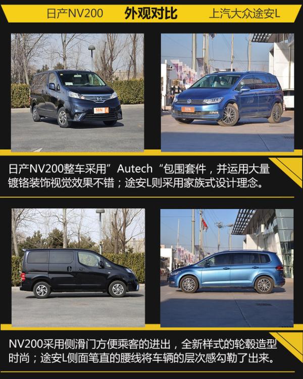 听说你要换MPV? 日产NV200过招途安L