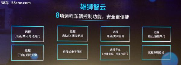 开启雄狮战略 陈安宁博士等奇瑞领导专访