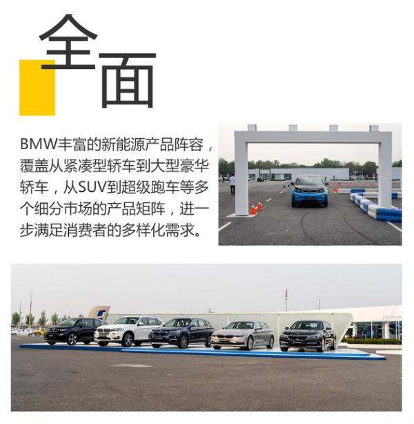 改变出行习惯 体验BMW Mission i北京站