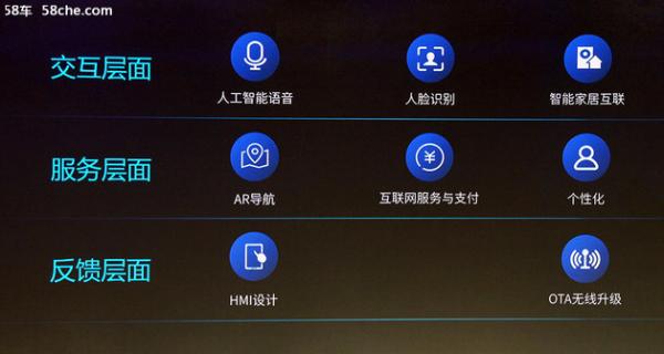 开启雄狮战略 陈安宁博士等奇瑞领导专访