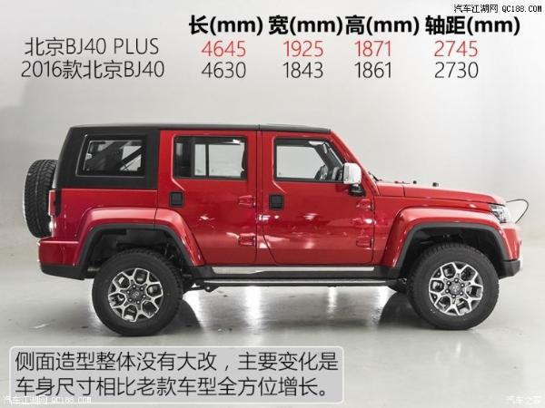 BJ40 Plus于5月27日上市 预售17-20万元