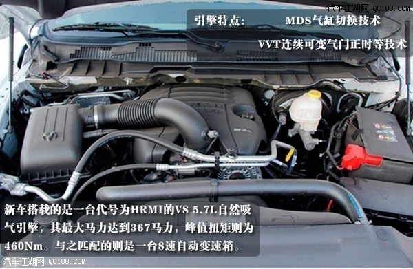 2018款道奇公羊Ram1500 5.7升V8皮卡解读