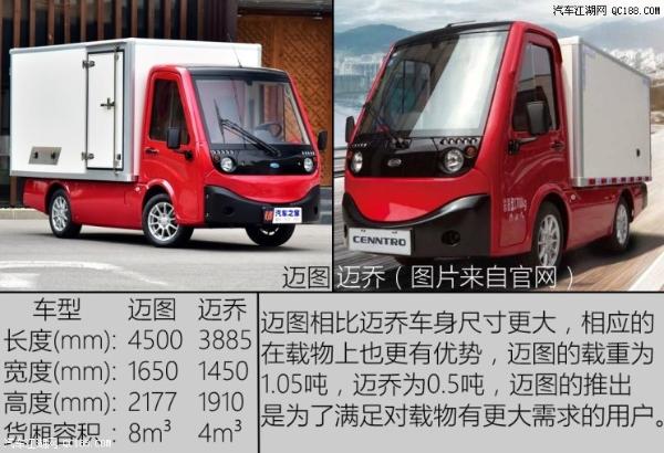 原创容大智造迈图正式上市 售价6.9-8.9万元