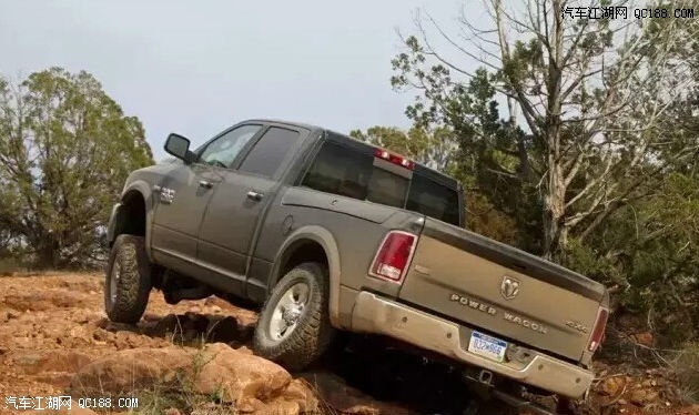 福特猛禽F150XLT顶配现车参数动力详解