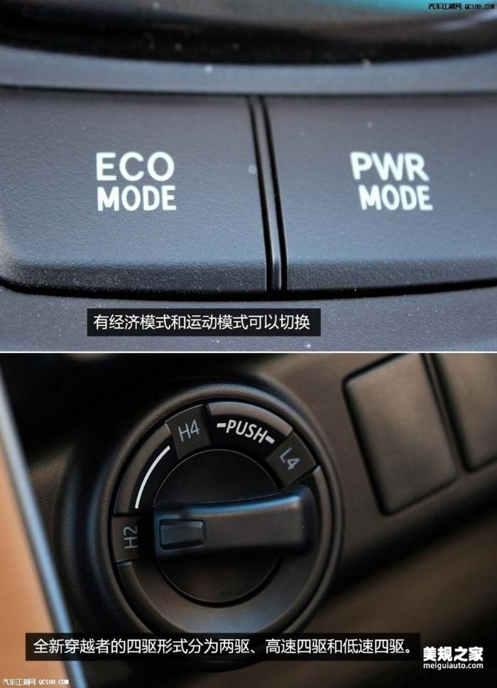 硬派SUV 2018款平行进口丰田穿越者实拍