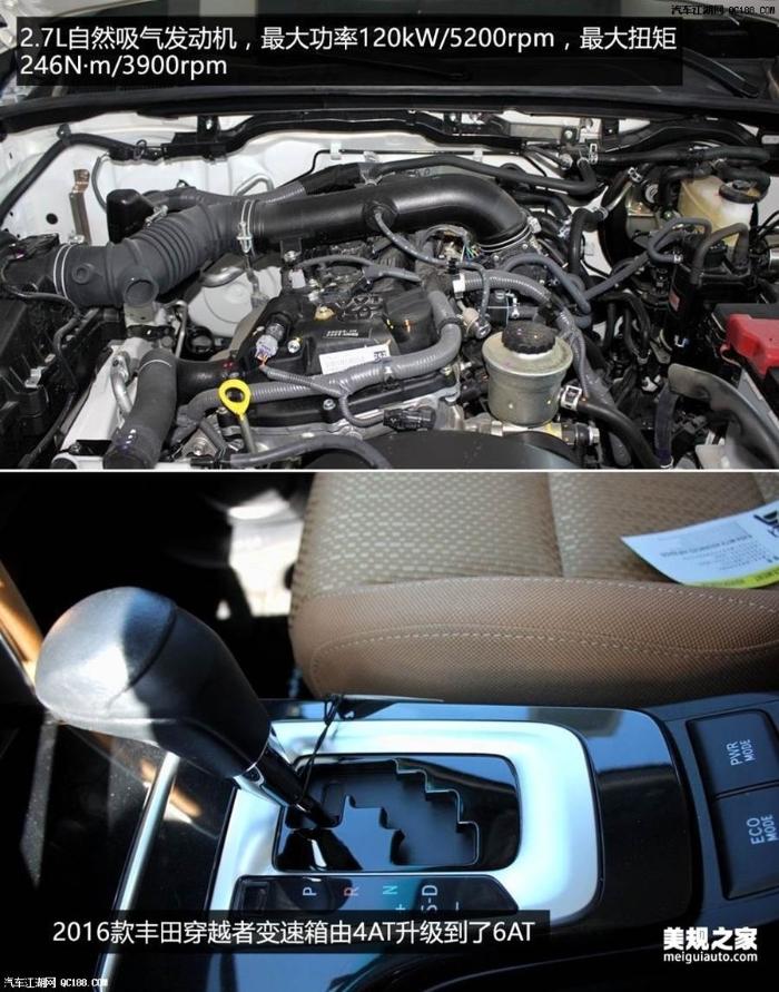 硬派SUV 2018款平行进口丰田穿越者实拍