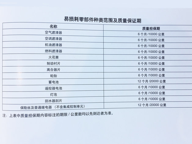 同级别价格有优势 凯迪拉克CT6保养解析