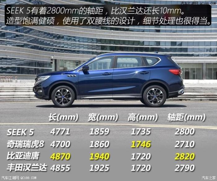 君马SEEK 5正式上市 售7.79-12.89万元
