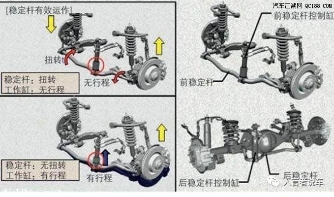 2018款兰德酷路泽5700豪华越野车试驾