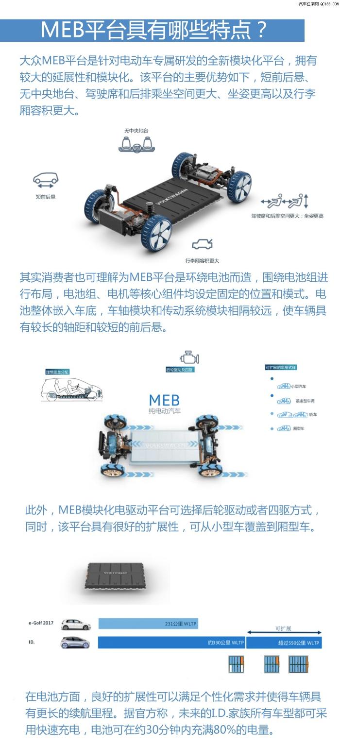 大众正式发布“ELECTRIC FOR ALL”计划