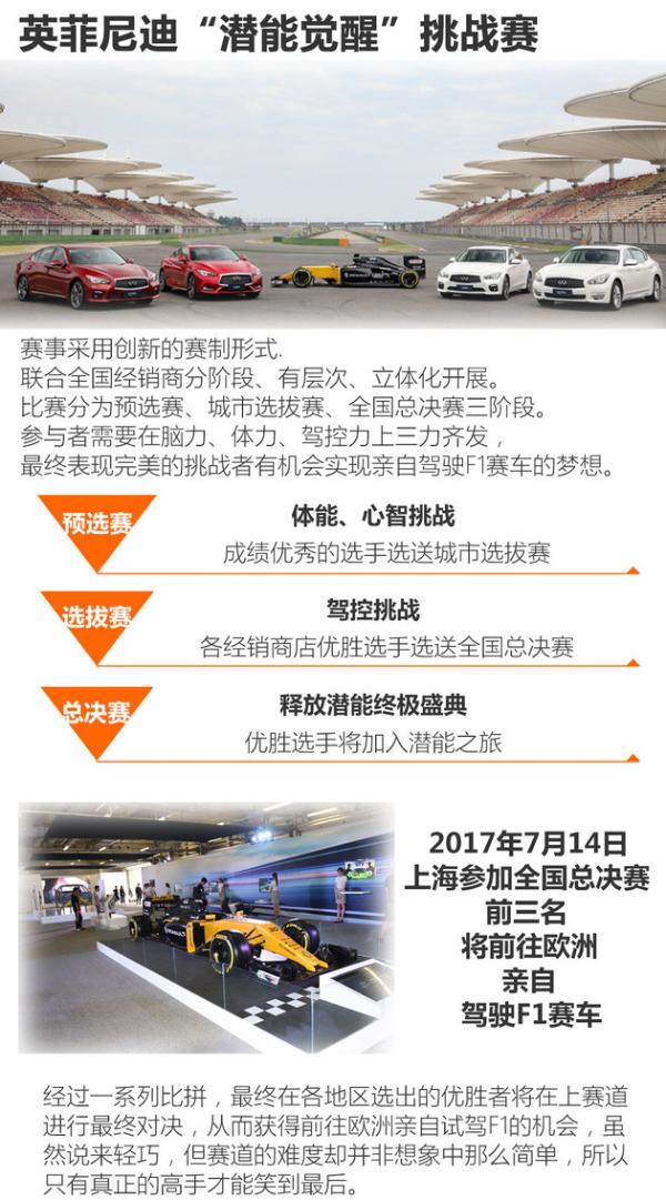 英菲尼迪潜能觉醒挑战赛总决赛 精英齐聚