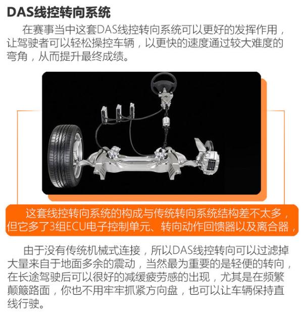 英菲尼迪潜能觉醒挑战赛总决赛 精英齐聚