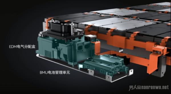 蔚来如何开创自己的未来 三电技术才是重中之重