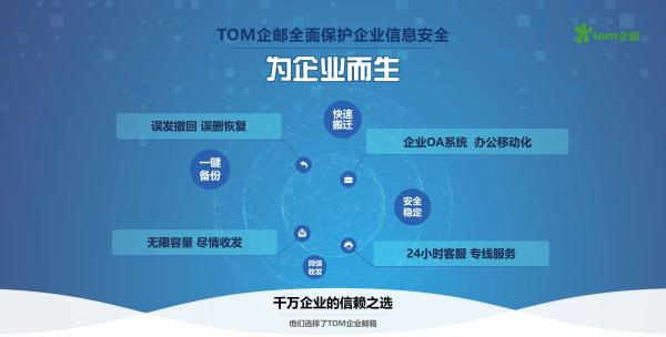 中小型企业如何选择企业邮箱？