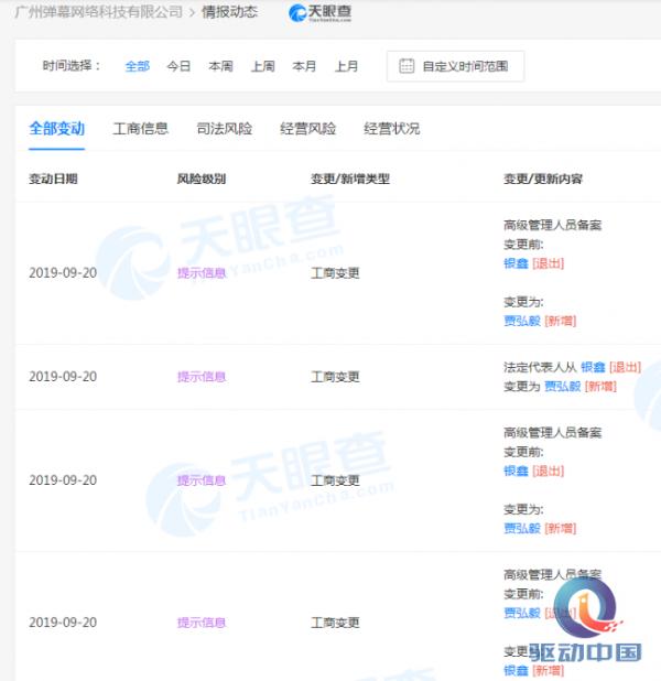 A站运营主体公司发生工商变更 法定代表人从银鑫变更为贾弘毅