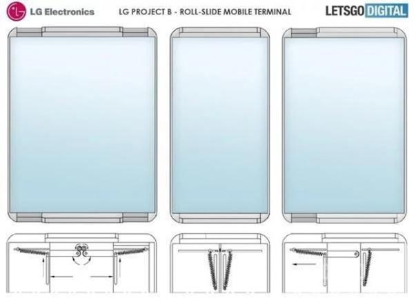 LG将推出彩虹柔性屏手机：两边拉伸展开，明年上半年发布