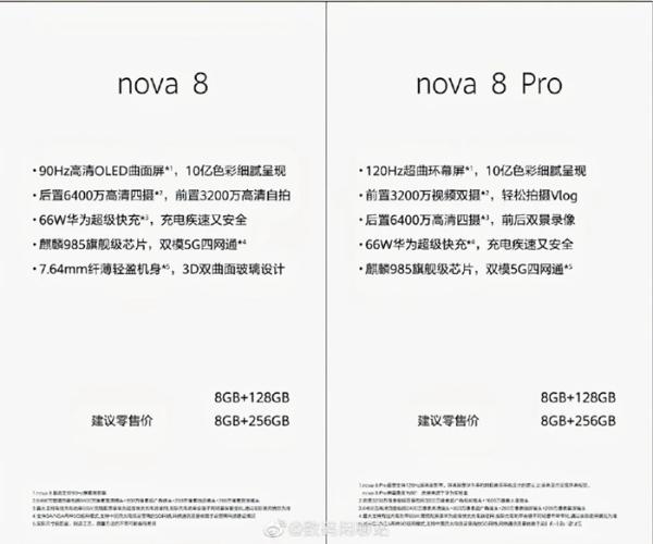 华为nova8系列物料曝光详细规格：将于12月23日发布