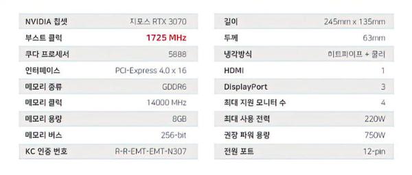 韩国显卡制造商EMTEK推出双风扇RTX3070