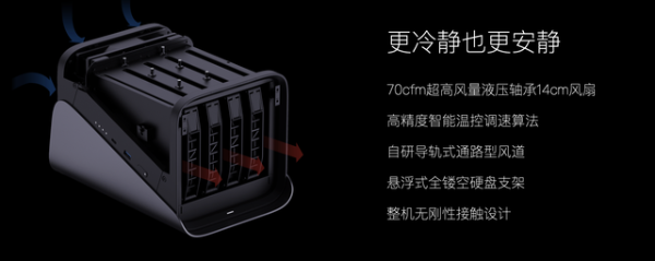 极空间掀起私有云普及革命：家庭私有云产品Z4/Z2发布 仅1199元起售_驱动中国