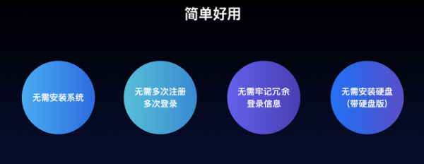 极空间掀起私有云普及革命：家庭私有云产品Z4/Z2发布 仅1199元起售_驱动中国