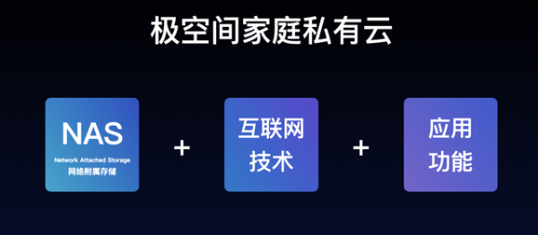 极空间掀起私有云普及革命：家庭私有云产品Z4/Z2发布 仅1199元起售_驱动中国