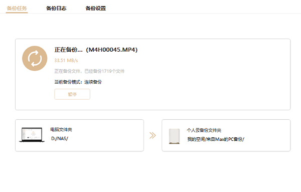 最易用的五盘位旗舰级NAS 联想个人云存储X1评测