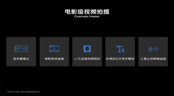 vivo X60系列正式发布：首发Exynos 1080 蔡司光学镜头加持 3498元起售