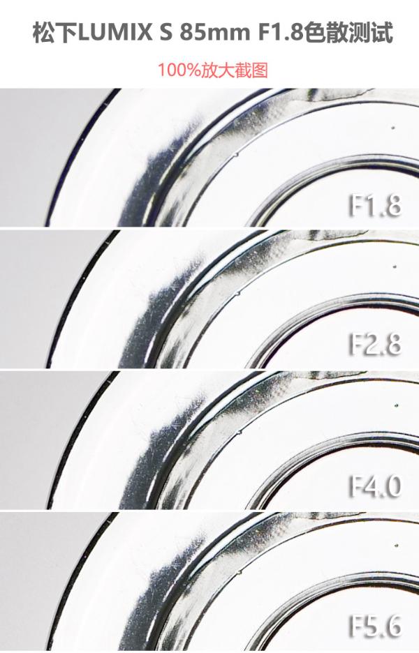 L卡口轻便人像头 松下LUMIX S 85mm F1.8评测