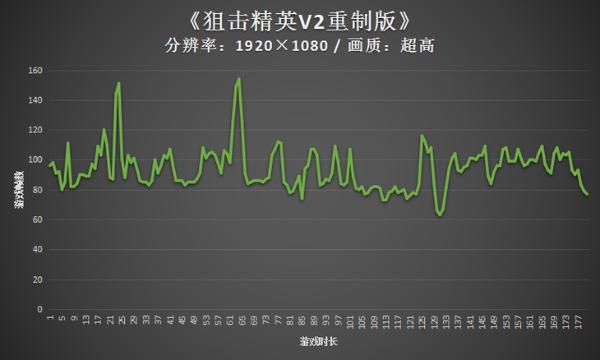 i7搭GTX1650独显 雷神IGER S1轻薄本评测
