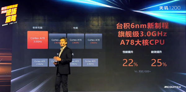 联发科天玑1200芯片发布 Redmi将全球首发