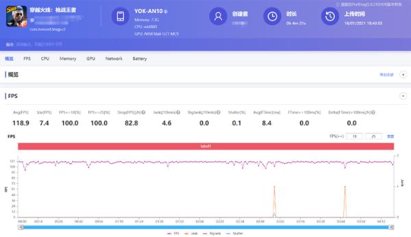 配置体验都有新惊喜 荣耀V40详细评测