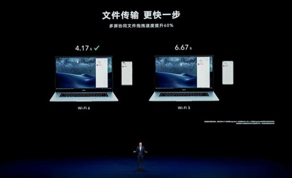 荣耀MagicBook 14/15发布：英特尔11代酷睿处理器，4699元起