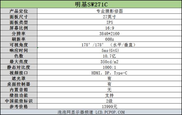 给你专业色彩！明基SW271C升级4K摄影显示器评测