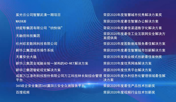 2020创新影响力百强发布，360众测荣膺最佳产品技术创新奖