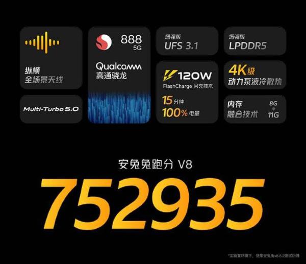 120W超快闪充电竞旗舰，iQOO7火热预售中