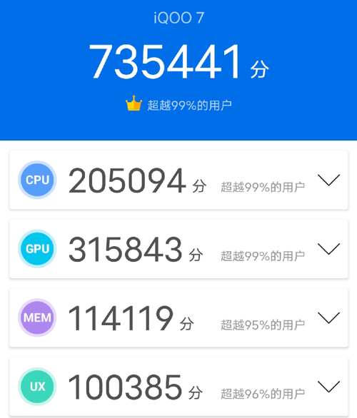 为游戏玩家准备的电竞旗舰 iQOO 7正式开售