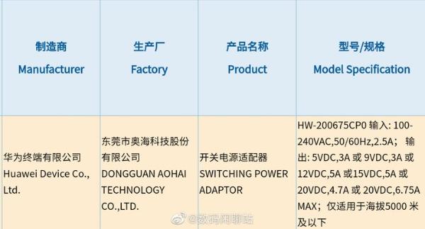 华为新款充电器入网，最高支持135W快充