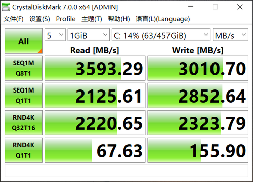 RTX30系列笔记本电脑GPU加持 华硕天选2评测