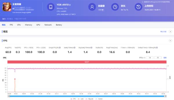 GPU Turbo X引擎加持 荣耀V40游戏体验怎样？