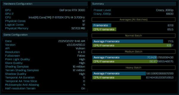 RTX3060奇点灰烬成绩：比RTX2060高17%